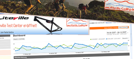 Atlantic Cycling It Marketing